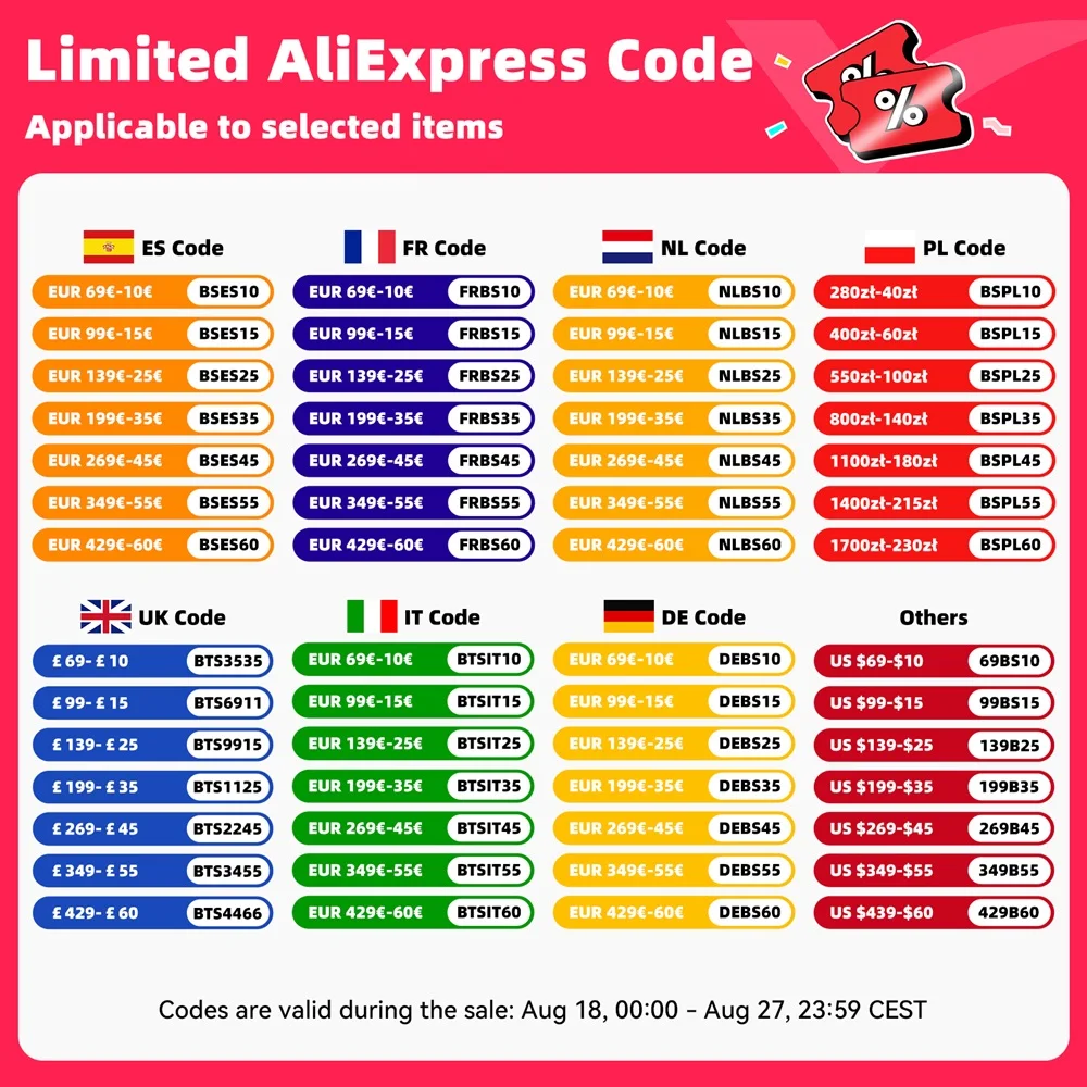4G Carplay أندرويد 13 راديو السيارة التلقائي لمرسيدس بنز W212 E-Class NTG 4.0 4.5 5.0 E200 E230 E260 E300 S212 مشغل وسائط متعددة #2