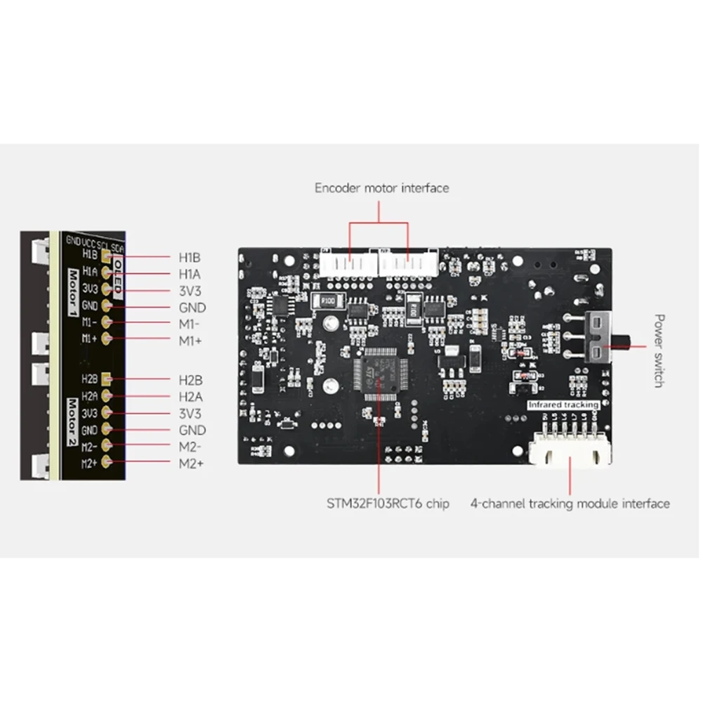 AB53 STM32 Robot Driver Board Parts STM32F103RCT6 Chip with Multiple Expansion Interfaces Supports WIFI Bluetooth B