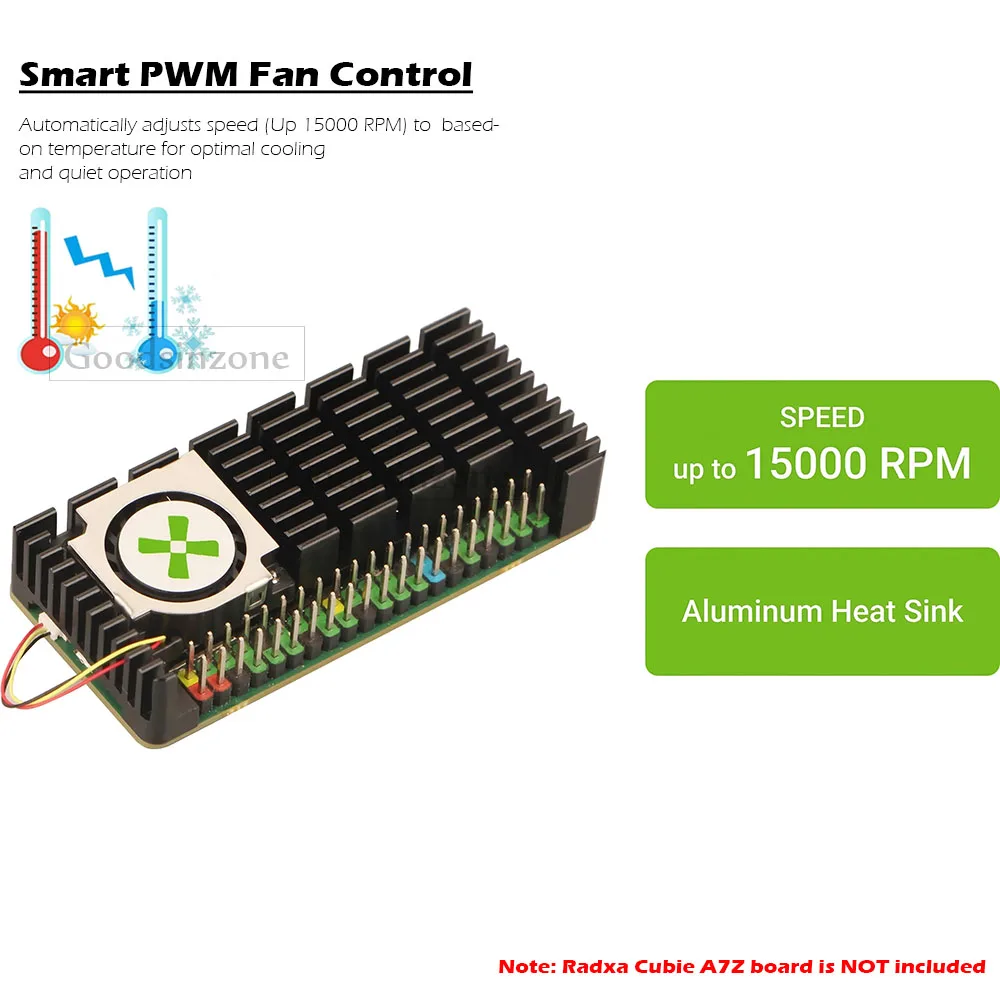 Active Cooling Kit for Radxa Cubie A7Z - PWM Aluminum Heatsink & Quiet Fan with Thermal Pads