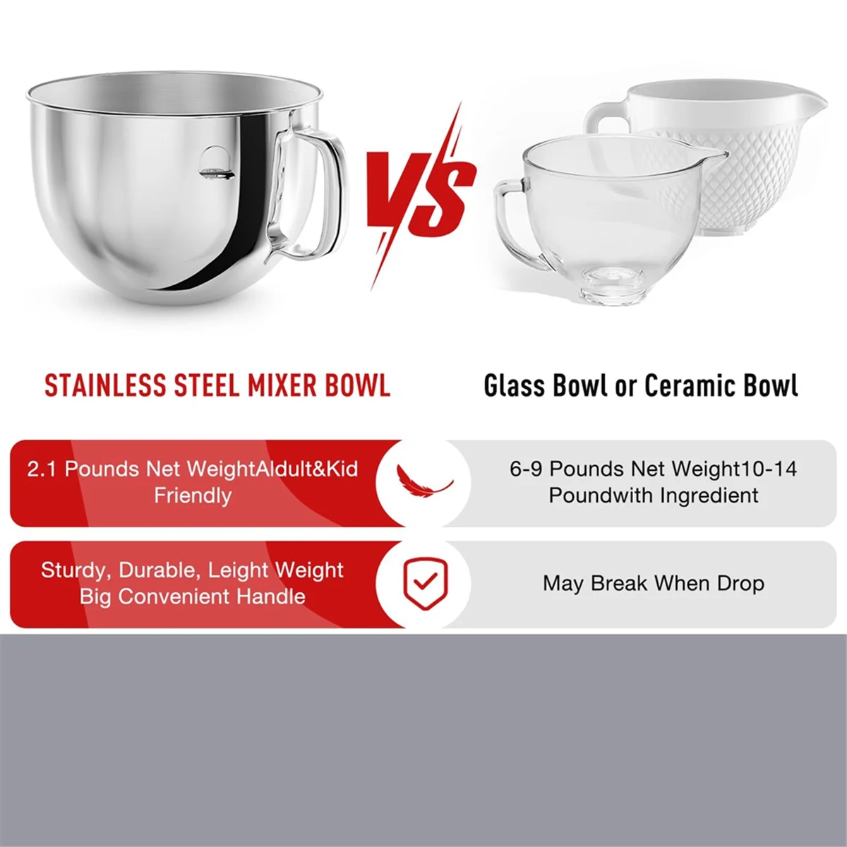 6QT Stainless Steel Mixer Bowl For Kitchenaid Stand Mixers, Kitchen Aid Mixing Bowl For 6QT Tilt-Head Mixer With Handle LPY