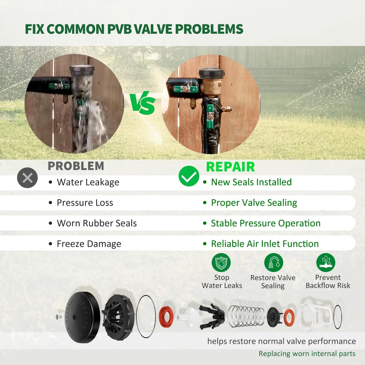 RK1-420 Repair Kit, Compatible with Zurn Wilkins 420 and 420XL Pressure Vacuum Breaker, Fits 1-inch Models (PVB) Complete Freeze