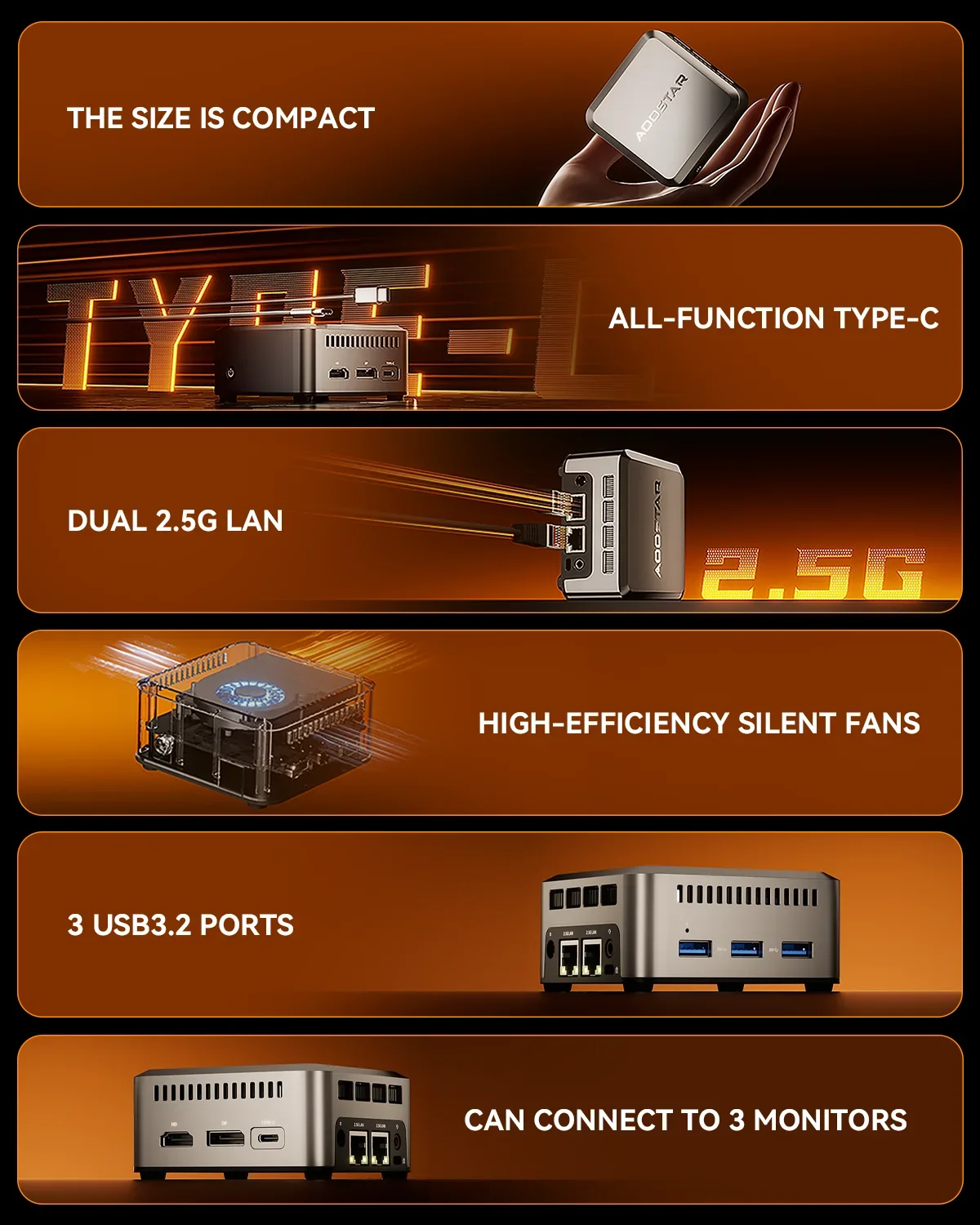 AOOSTAR N1 Pro Mini PC Intel N150 LPDDR5 12 Go NVMe SSD, écran Tpye-C + HDMI + DP 3 complet 4K 60 Hz 2,5 G LAN * 2.