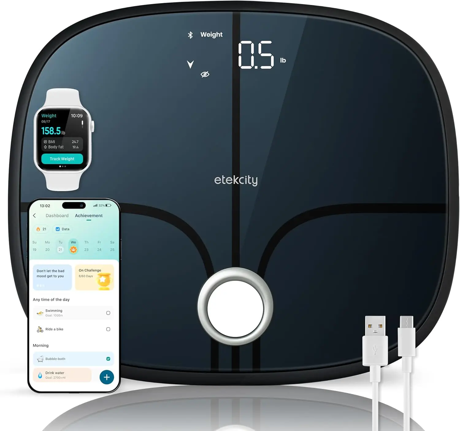 

Smart Rechargeable Body Scale with 13 Health Metrics, Bluetooth App Sync, Secret Mode for Privacy, Stealth Black
