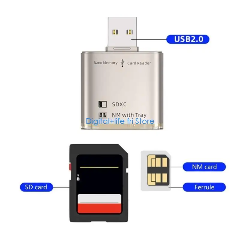 

E06D Удобный порт USB2.0/USB3.0 для доступа к картам памяти на компьютерах с помощью устройства чтения карт. Легкая и стабильная
