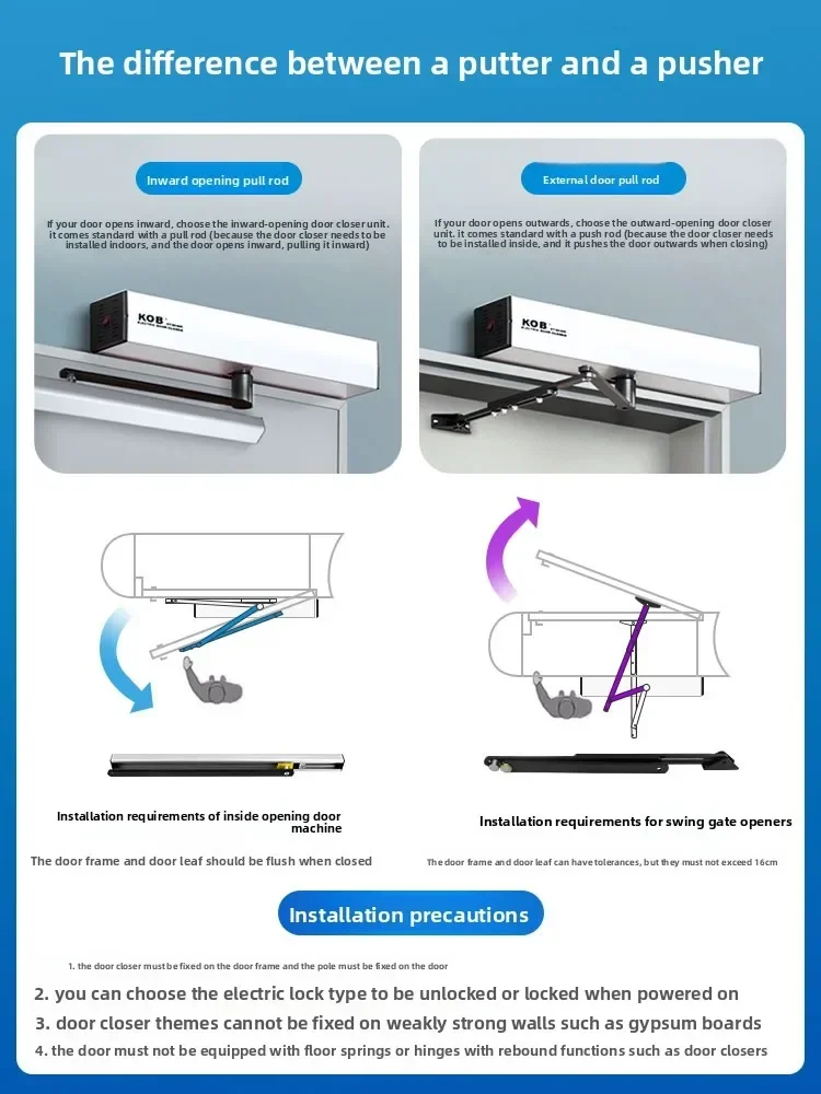 KOB Automatic Door Opener Electric Closer Sensor Swing Door Operator Smart Auto Open/Close Door Unit for Commercial Residential