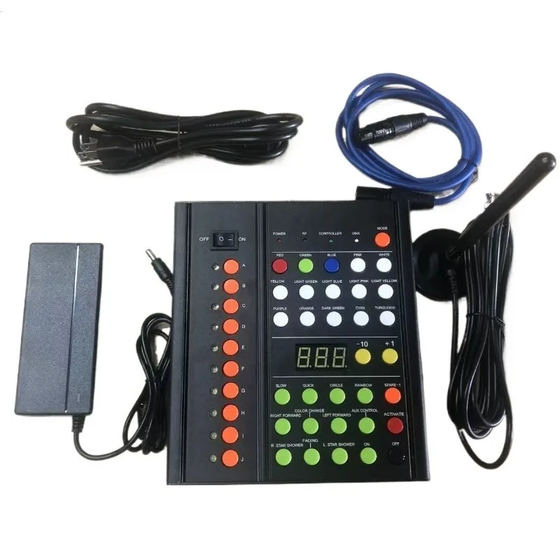Remote use for Christmas, graduation, Ramadan and Thanksgiving