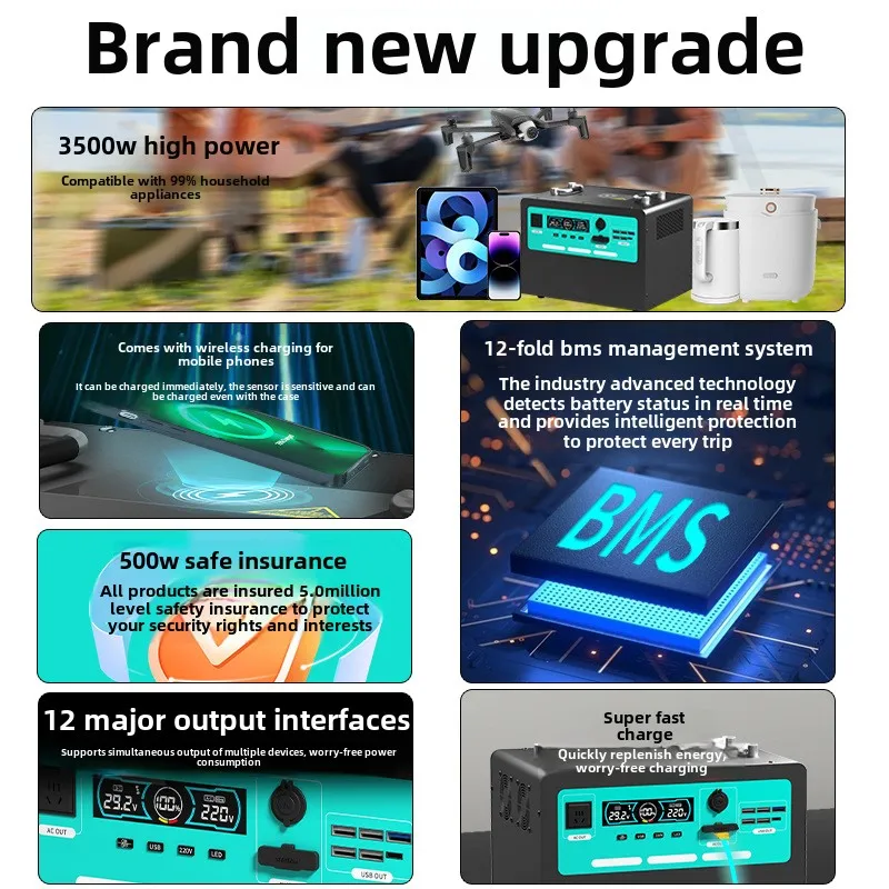 Nuovo design MTL80 Stazione mobile esterna 500W-1800W 390Wh-2240Wh Pannello solare ad alta potenza Torcia elettrica Guida autonoma Onda sinusoidale pura