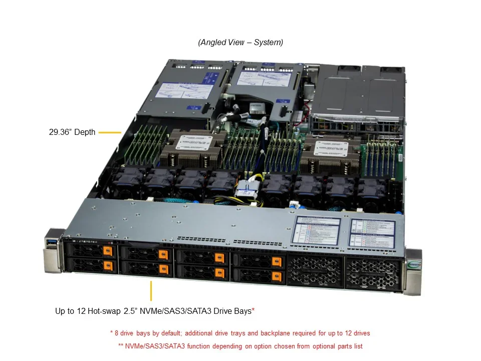 Servidor Supermicro A +, AS-1125HS-TNR de virtualización, inferencia Ai y servidor de aprendizaje automático, servidor de informática en la nube