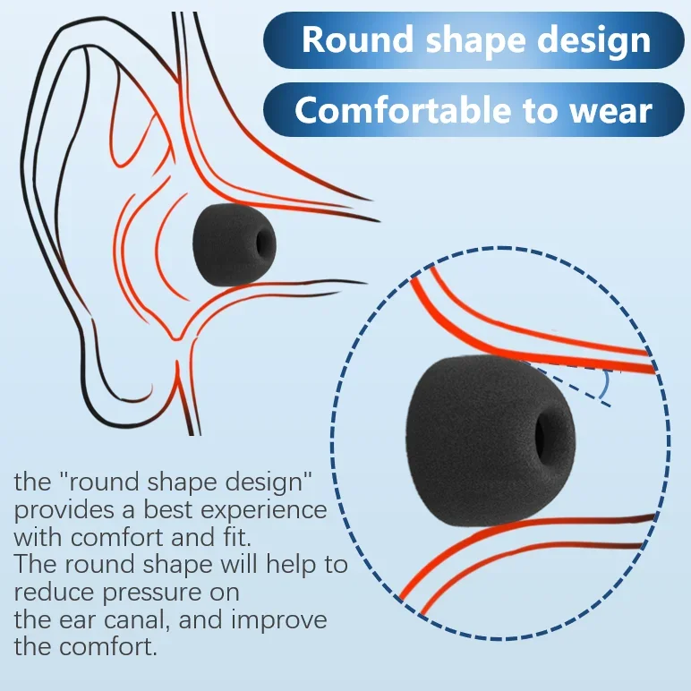 Morbida Memory Foam auricolare punta isolamento acustico Comfortble Memory Foam Ear Tips auricolari auricolari per In-auricolare 4.5mm universale