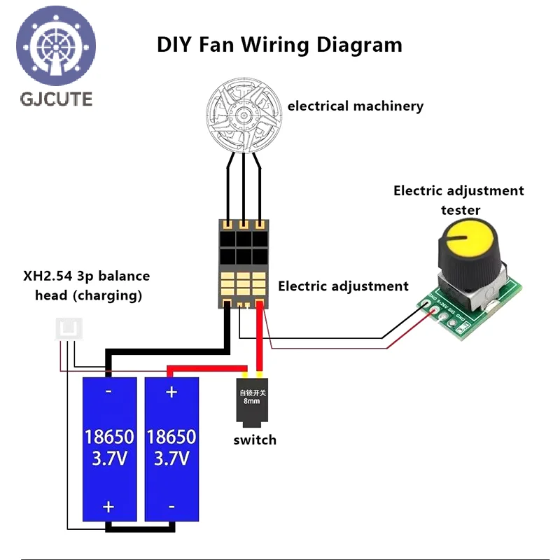 30A Brushless ESC Jet Fan Electronic Speed Controller Motor Driver No Signal Required For DIY Jetfan Tester