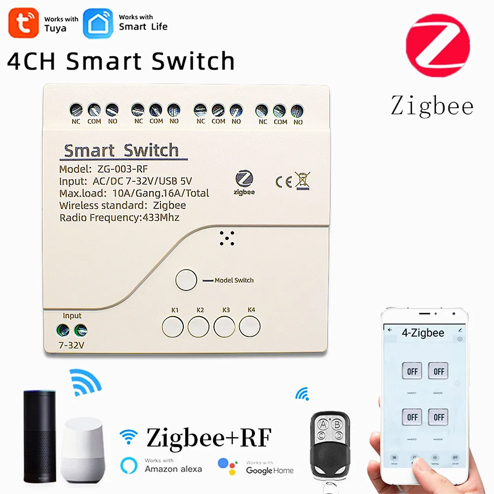 ZigBee 3.0 WiFi 2CH Relay 12V 24V Smart Switch DC7-32V RF Receiver WIFI Module Self-locking Inching Work with Google Home Alexa