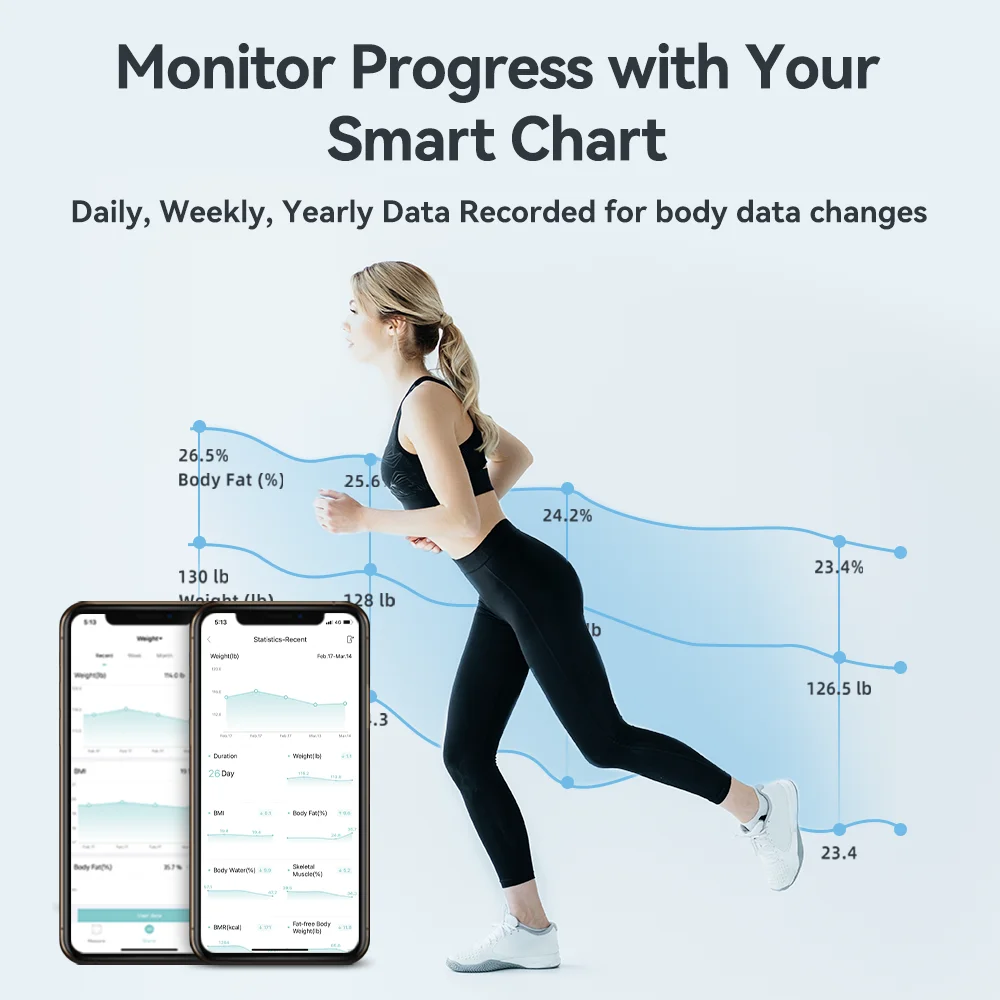 Smart Body Fat Scale and Smart Body Tape Measure Set Sports Fitness Partner with Free Health App
