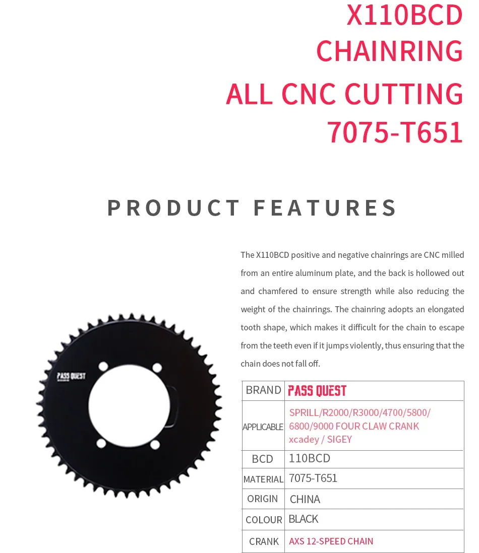 Product detail