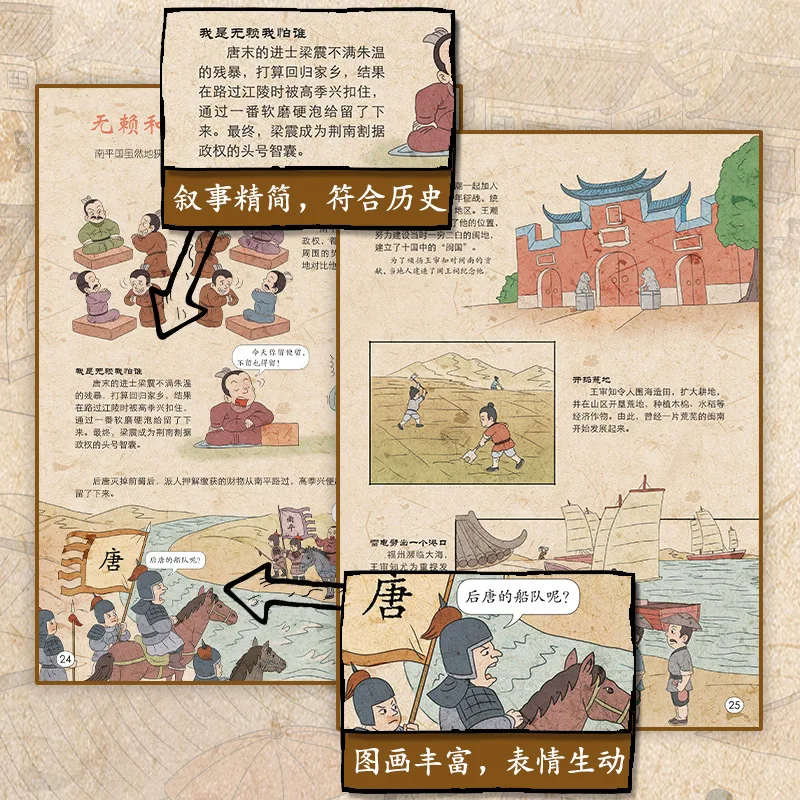10 Volumes of Humorous Comics on Chinese History Written for Children As Extracurricular Reading