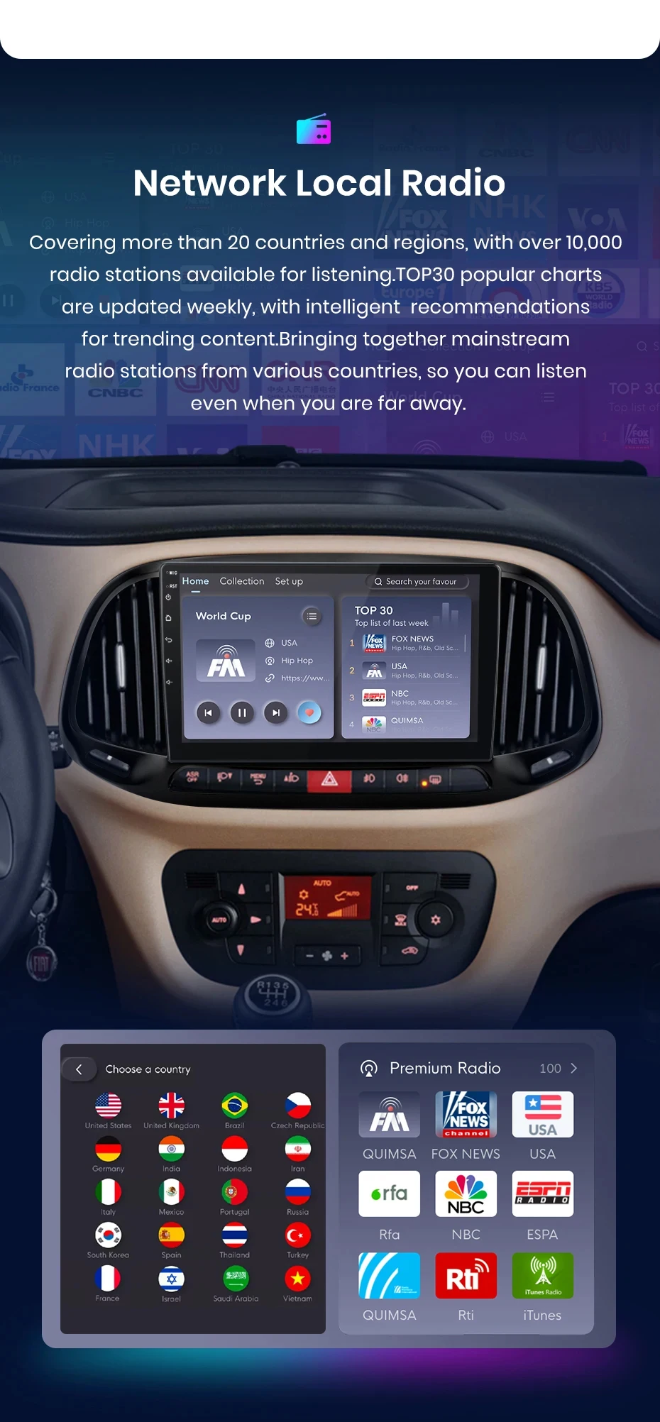 Junsun Kabelloses Carplay Android Auto Autoradio für Fiat Doblo 2015 - 2019 GPS Intelligente Systeme Stereo Multimedia Autoradio – Detail 12