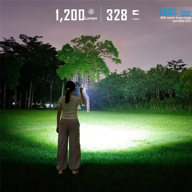 Lanterna 3CGRO LED Luz 1200 Lumens Mais recente Fonte de Luz de Longo Alcance Camping Tipo-C Iluminação de Trabalho Recarregável