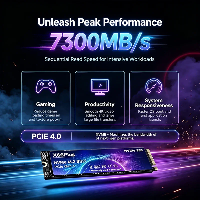 Newest High Speed X66Plus Fast Speed M2 NVMe PCIe Gen4 SSD 500GB 1TB 2TB 4TB Builtin Solid State Drive for Game Office PC Laptop