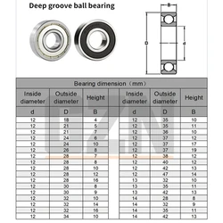 Roulement à billes à gorge profonde pour vélo et moto, non standard, intérieur 12mm, 13mm, 14mm, 12mm x 22mm x 5mm, 12mm x 28mm x 8mm, 13mm x 42mm x 13mm, 14mm x 28mm x 8mm, 1PC