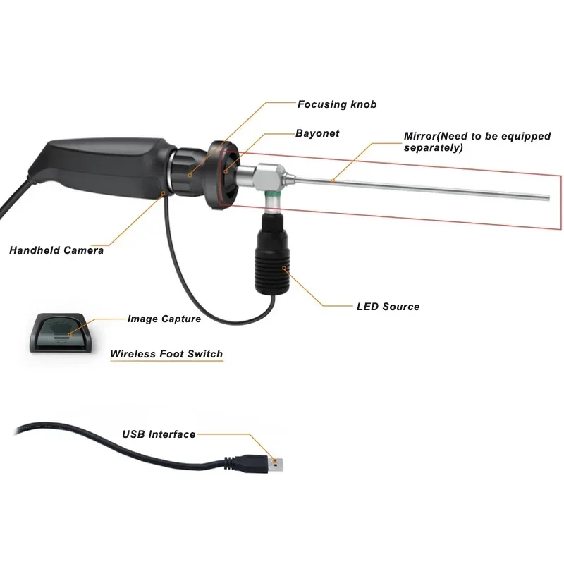 SmartFvet HV-602K-2 Veterinary Instrument Full HD Endoscope cam era system for Pet Clinic