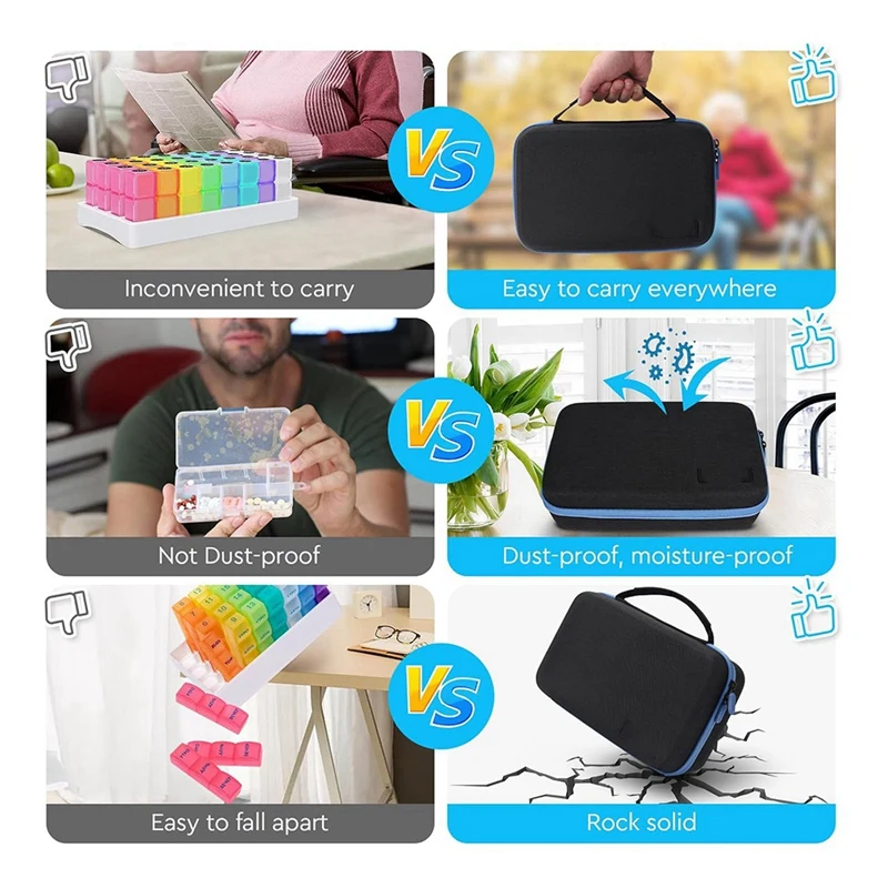 

Monthly Pill Organizer 3 Times a Day, 31 Day Pill Organizer Box AM PM with Weekly Pill Bag,32 Daily Large Compartments-SPMI