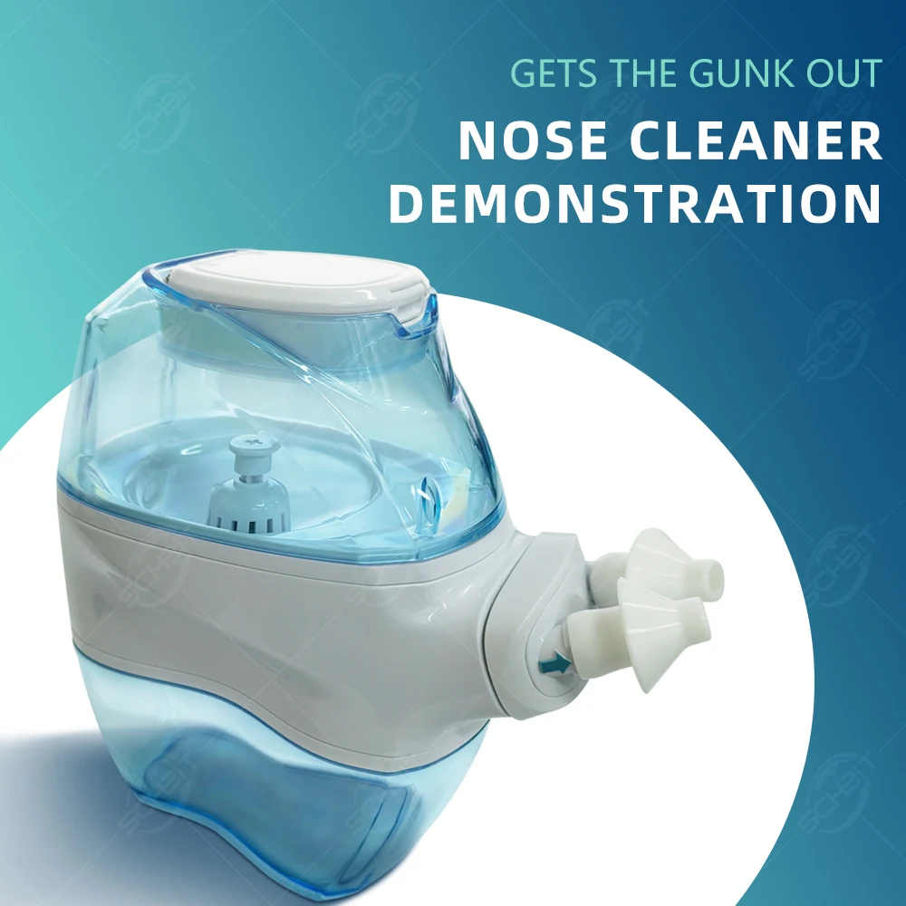 360° Rotating Double-Head Nasal Irrigator–Automatic Wastewater Recovery, Comfortable Nasal Cleaning for Allergy & Sinus Relief