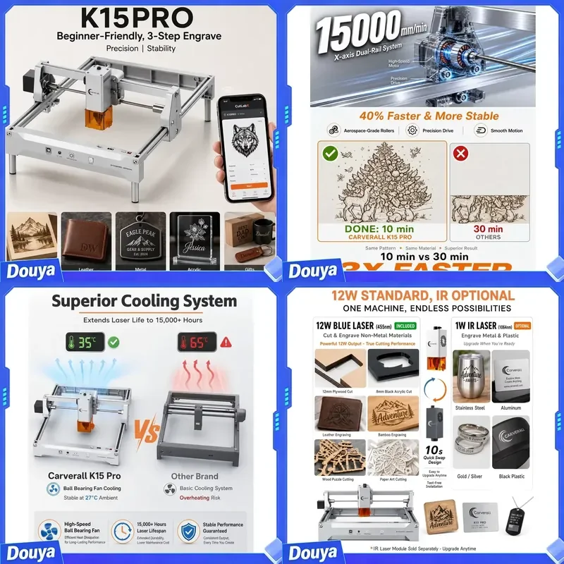 Engraver Machine, Cutter & Engraver for Small Businesses & Studios, 7W 12W Optical Power, Cutting for Wood