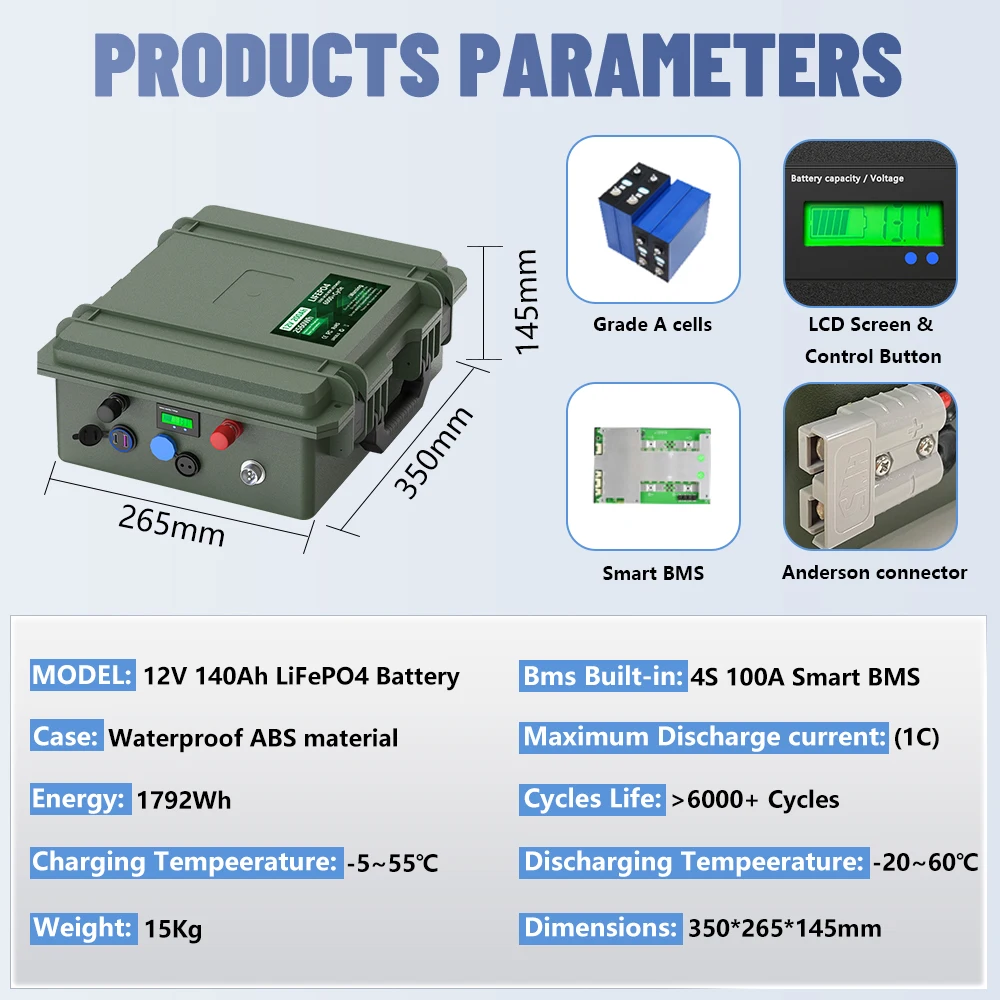 LiFePO4 12V 200AH 100AH 140AH batterij 12,8V lithiumbatterij met Bluetooth 6000 + cycli voor snel schip uit de EU