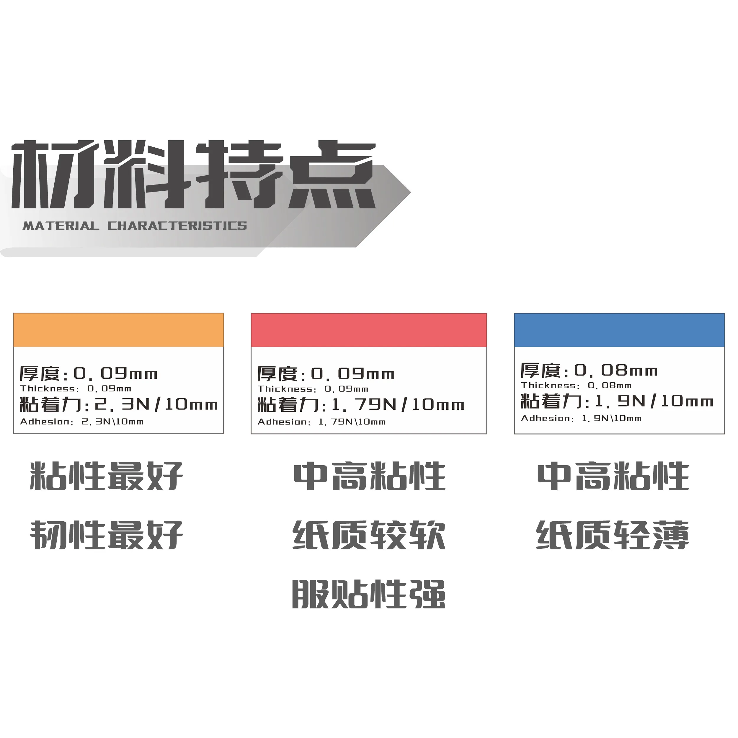 Covering Paper Model NewC Universal Universal Small Square Rotundity Diamond Spray Special Pre Cutting 3D Printing Accessories