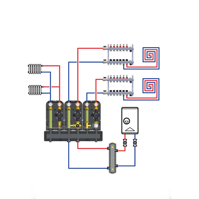 Electric regulating circulating pump station mixed water temperature control center