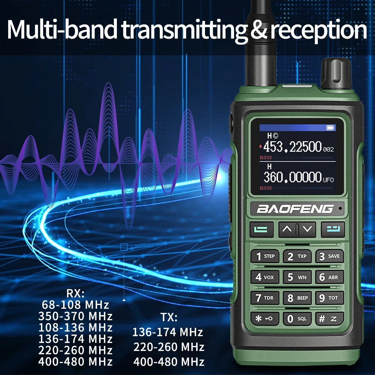 Baofeng UV-17E Airband Walkie-Talkie Drahtlose Kopierfrequenz Langstrecken-Typ-C NOAA AM Tragbares UV-5R Ham-Funkgerät – Detail 10