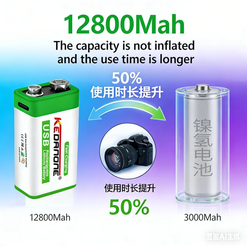 

USB 9V Rechargeable Battery 13800mAh Type-C Rechargeable 6F22 9V Li-ion Battery for RC Helicopeter Model Multimeter Toy