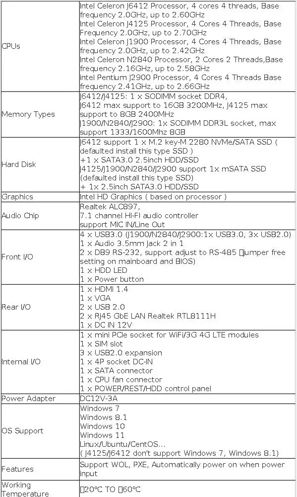 Fanless Industrial Mini PC Celeron J6412 J1900 J2900 N2840 2x COM RS232/RS485 2x Ethernet WiFi 4G LTE SIM Slot Windows Linux
