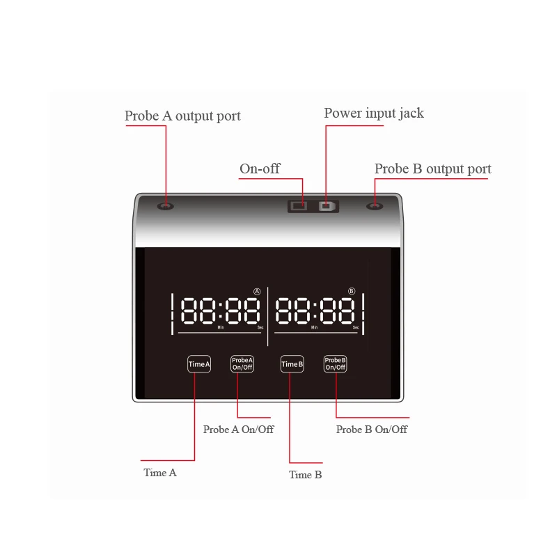 Hot Millimeter Wave Instrument to Detect Diseases and Health Recuperation Function