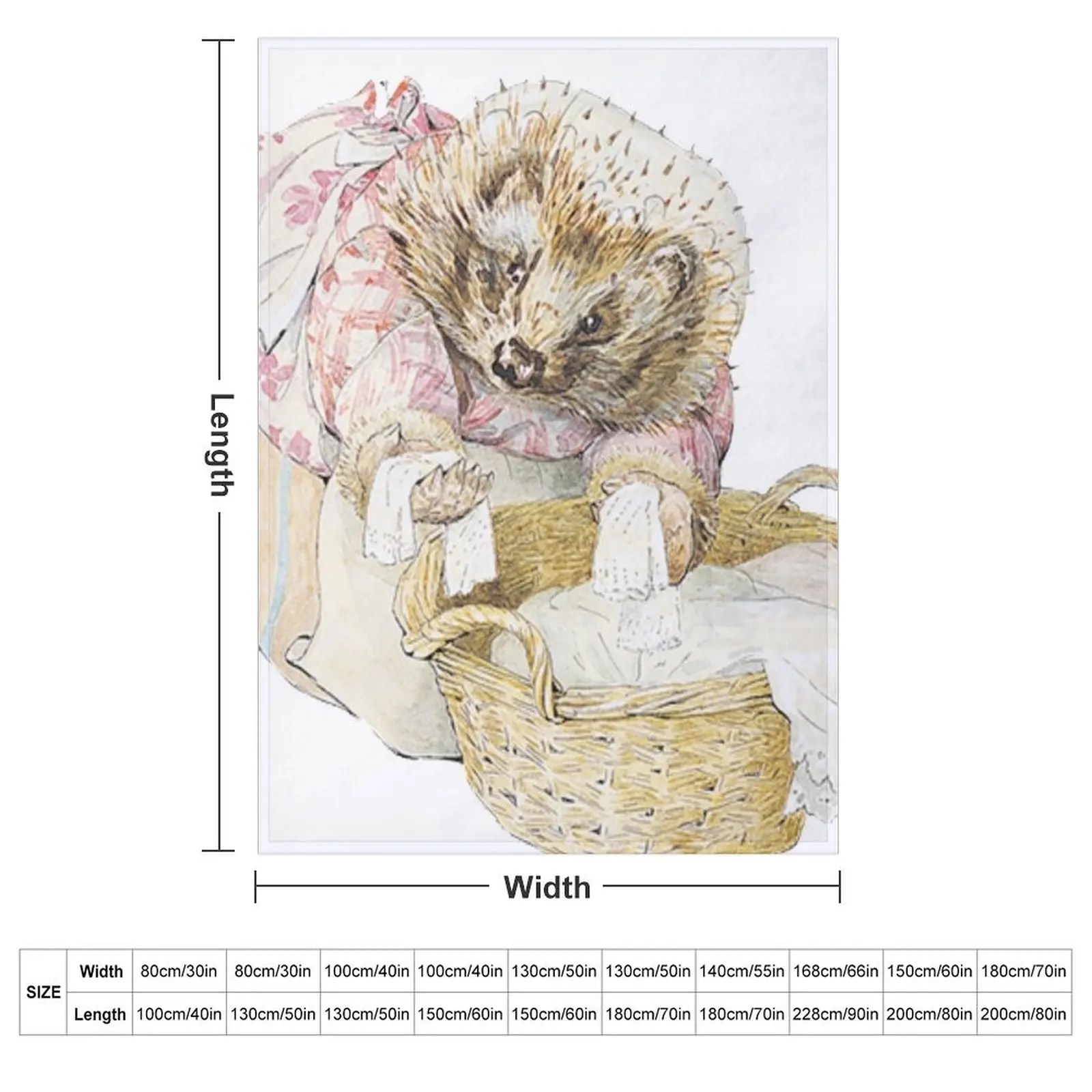 Beatrix Potter Mrs. Tiggy Winkles Illustration Throw Blanket Baby Thermals For Travel Personalized Gift Blankets