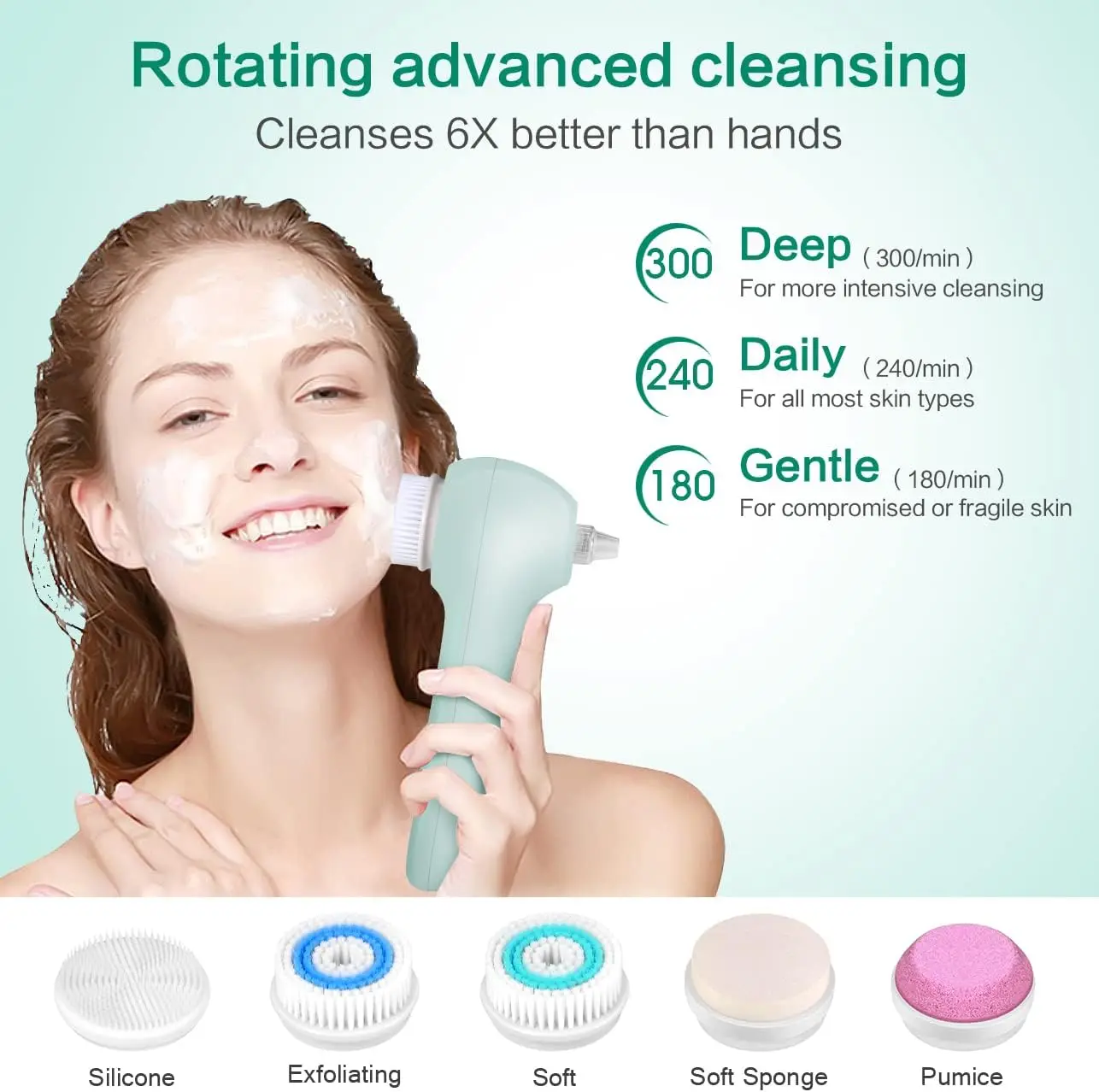 Waterproof Facial Cleansing Brush with LCD Screen, Blackhead Remover Vacuum, 5 Brush Heads for Exfoliating in Green