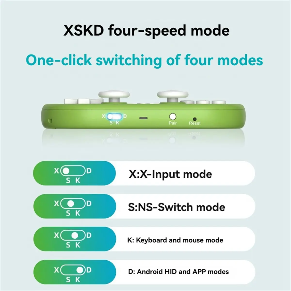 

Q37pro Мини-геймпад Модернизированный беспроводной Bluetooth Двойной джойстик с эффектом Холла Эмулятор Android ПК AS Мышь Клавиатура Синий