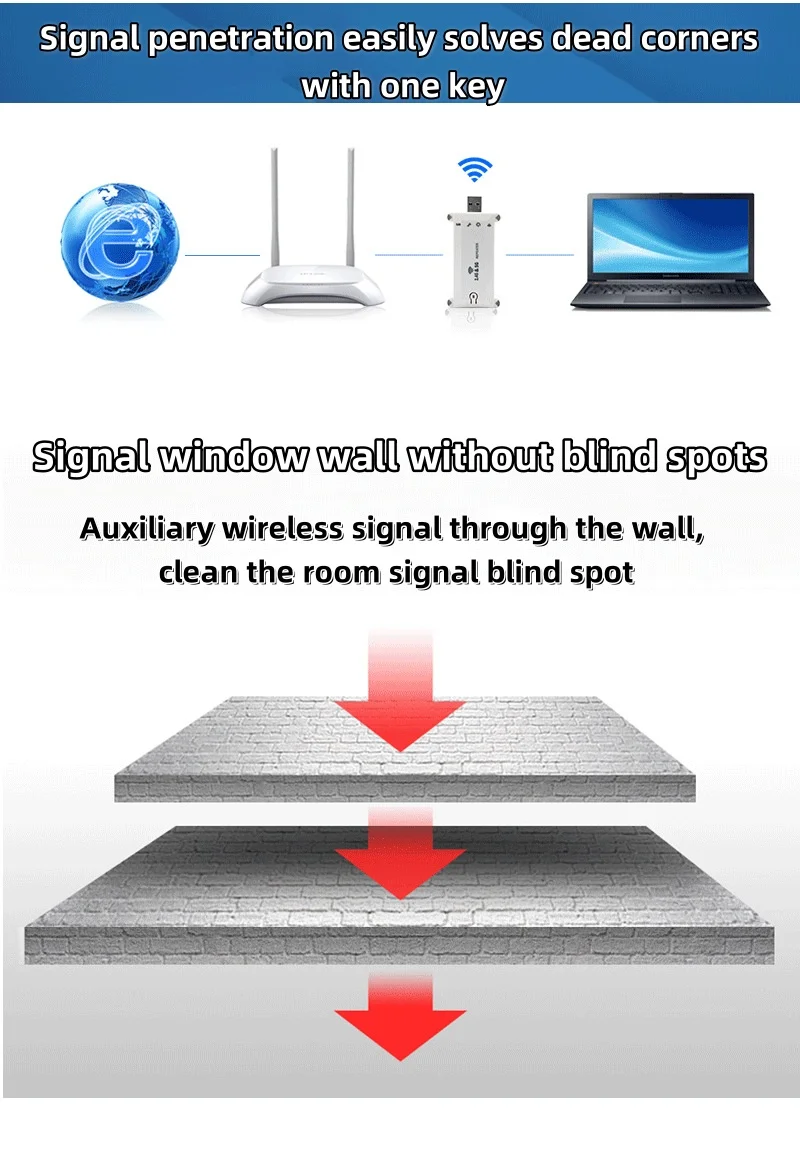 AC1200 USB WiFi Range Extender 5G Wifi Signal Amplifier 2.4GHz Network Router Booster Dual Band Extender Repeater