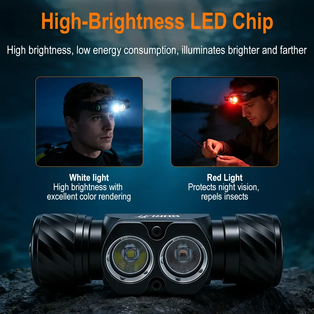 boruit-hp2000-1400lm-diving-headlamp-180°-rotation-underwater-dual-color-white-red-light-sos-strobe-21700-battery-dive-headlight