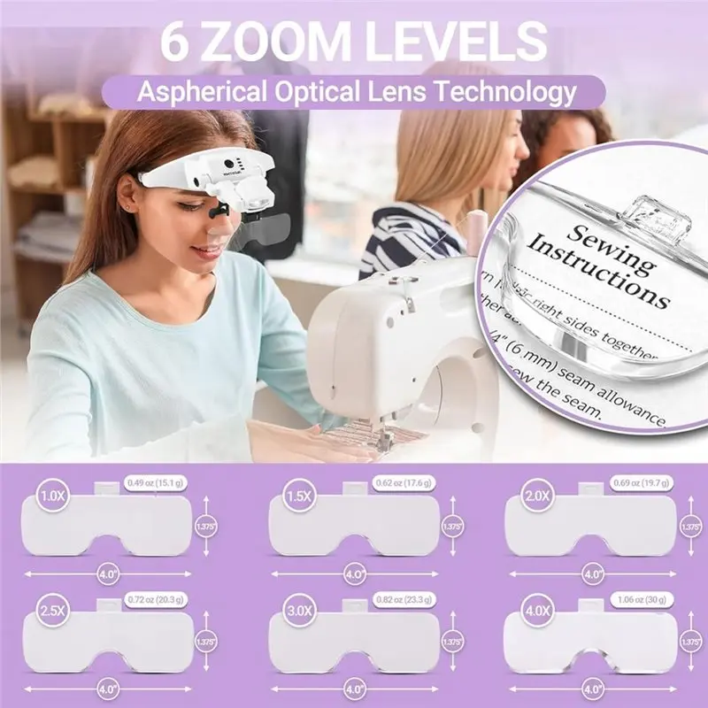 GIGI Rechargeable Head-Mounted Magnifier With 6 Lenses 1.0X To 4.0X, Magnifying Glass Featuring Light, 3 Light Color Options