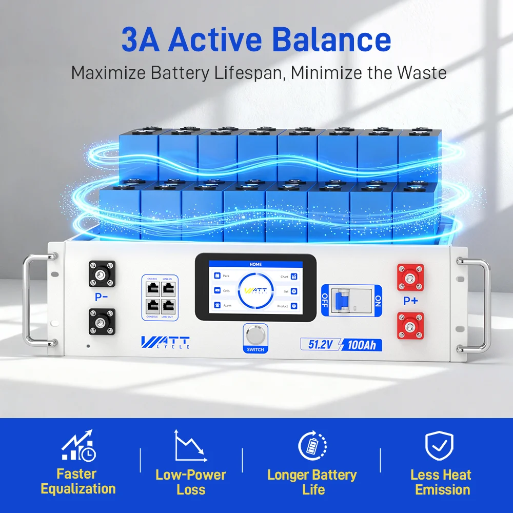 Wattcycle 48V 100Ah Lithium LiFePO4 Battery Server Rack Battery 3U Size Bluetooth Monitoring, 5120Wh, Built-in 100A BMS, for Solar Energy Storage, Off-Grid System, RV, Server Rack