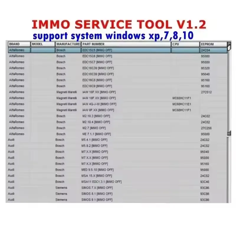 أدوات برنامج تشخيص السيارات العالمية IMMO EcuVonix V3.2 V1.2 مع اختراق مزدوج غير محدود من Keygen مجانًا