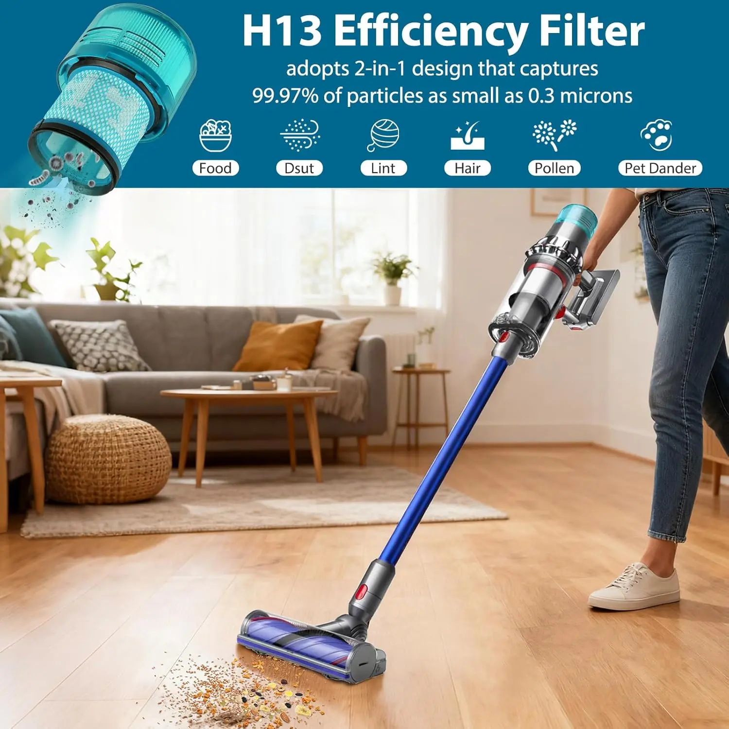 V15 Replacement Filters for Dyson V15 Detect Complete, V15 Animal, Vacuum FiltersV11 SV14, Replacement Part  Filter Kit view 6