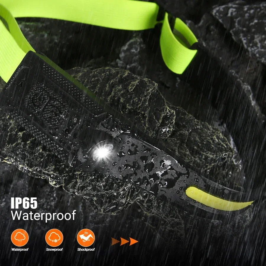 LED Headlamp USB Rechargeable 3-mode Lighting Headlight Flashlight Built in Battery Running Light Camping Torch Emergency Lamp