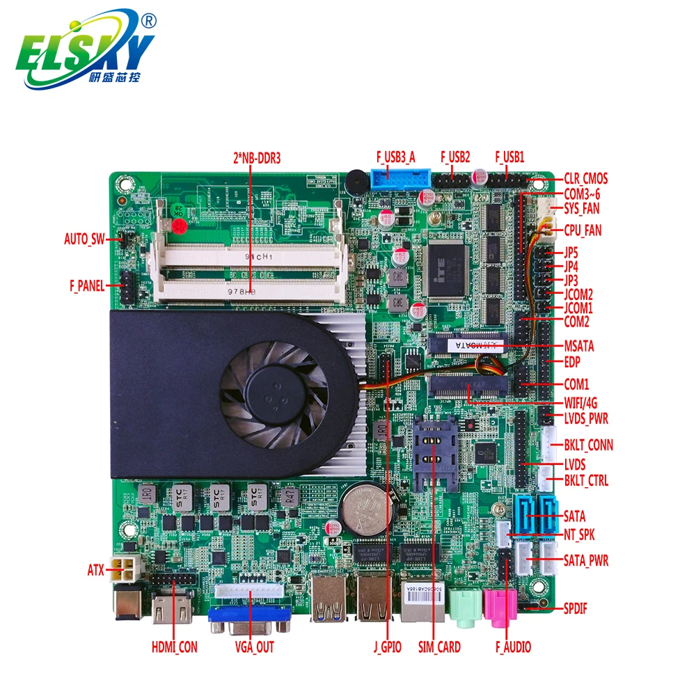 ELSKY QM9700H with Core 7th I3I5I7 LVDS Mini-itx Motherboard Supporting 2 LAN 1000M and LVDS/EDP Optional