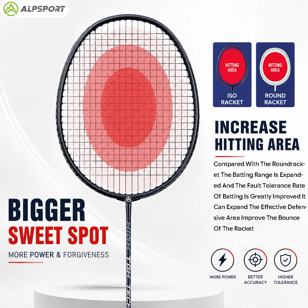 ALPSPORT RR 2Pcs Badminton Rac - Badminton Raket ulasan dan harga