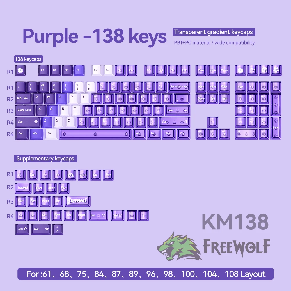 Gradient Transparent Keycaps PBT+PC 2025 New Release, 138 Key Keycap Set Designed for 61-108 Key MX Gaming Mechanical Keyboards
