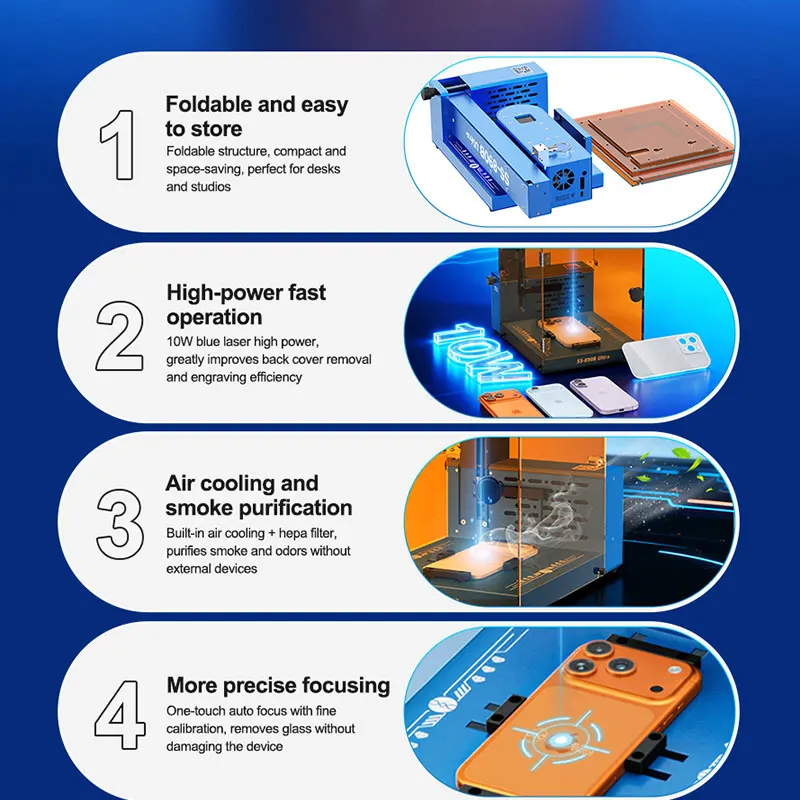 SUNSHINE SS-890B Ultra Foldable Smart laser 10W High-power Laser Compatible with IPX-17PM and All other Models Back Covers