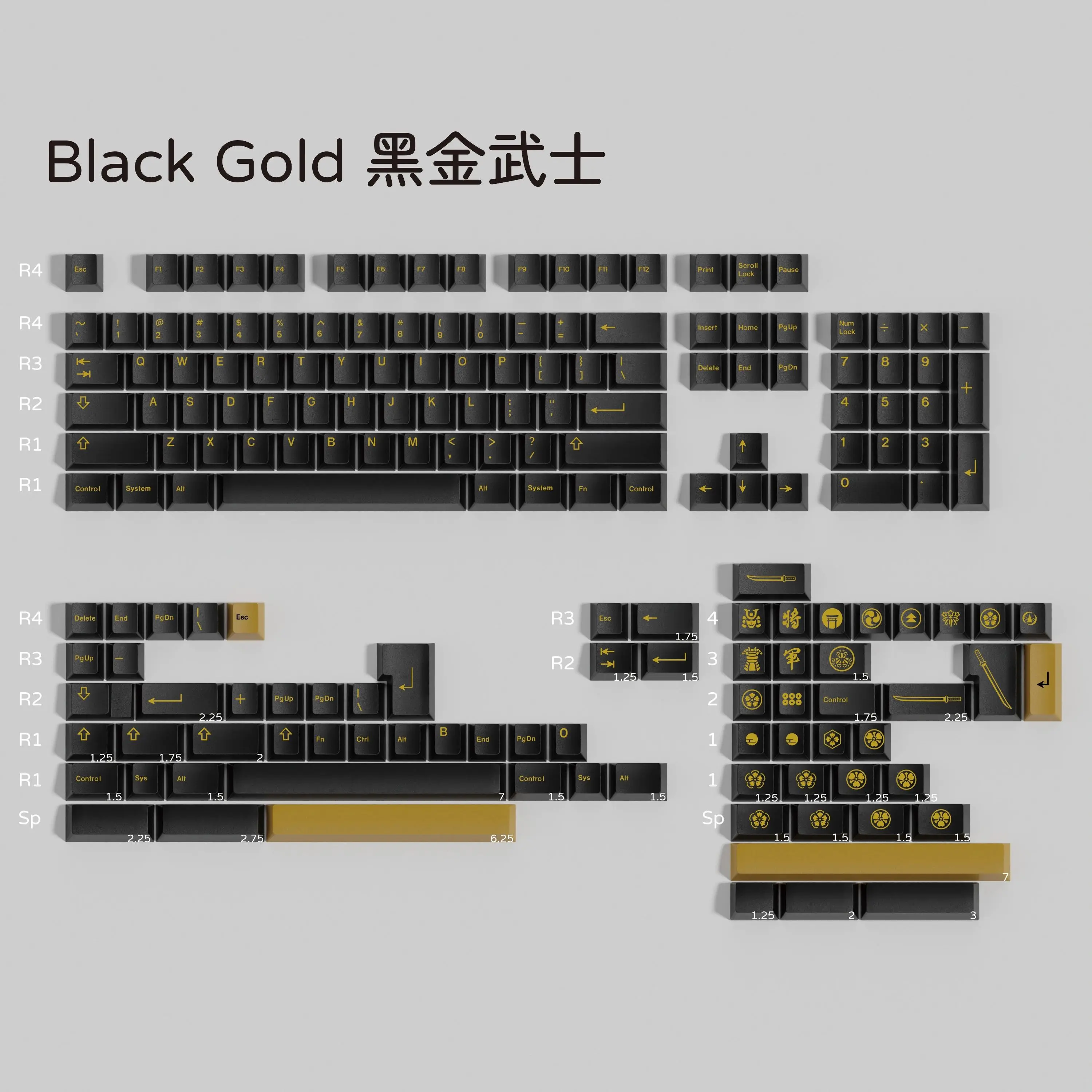 PBT Clone GMK Black Gold Keycaps Cherry Profile Poker Keycap Dye Sublimation Key Caps For MX-style Keyboard ANSI/ISO Layout
