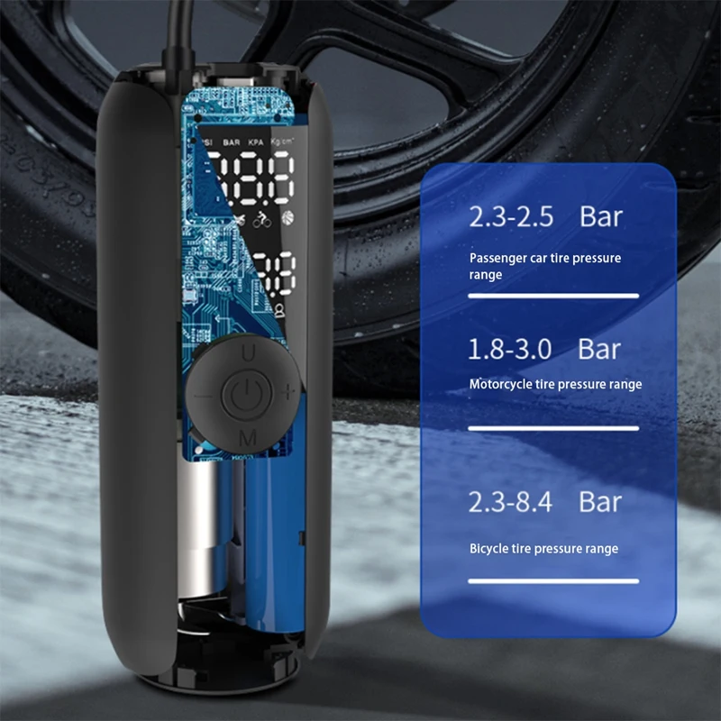 150PSI Car Air Compressor Mini Electrical Air Pump 2000Mah Portable Wireless Tire Inflatable Bicycle Pump Air Inflator