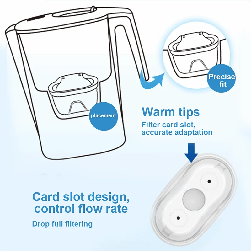 Haushaltsfilterkessel mit 1 Filterkartusche, alkalischer Aktivkohle-Wasserreiniger und Timer, ungiftiges Filterwasser, 3,6 l – Detail 7